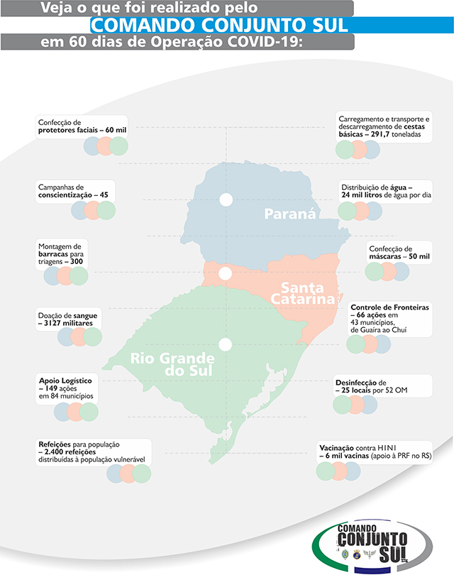 Mapa indicações